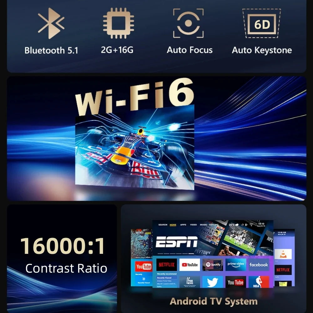EUG A10+Q Native 1080p LCD Home Theater Projector | Auto Focus | Android | Wi-Fi 6 | Bluetooth | 1480 ANSI Lumens