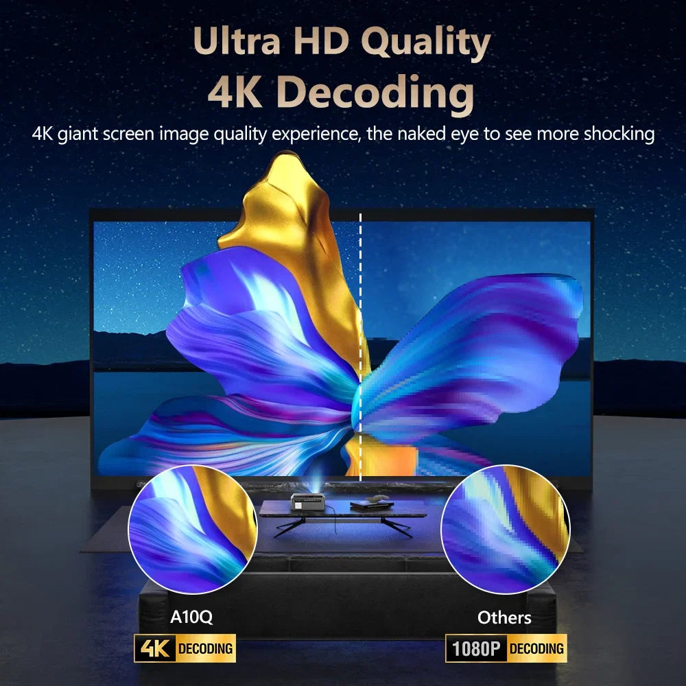 EUG A10+Q Native 1080p LCD Home Theater Projector | Auto Focus | Android | Wi-Fi 6 | Bluetooth | 1480 ANSI Lumens