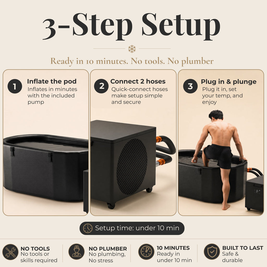 Nicebeam Cryo Pro Inflatable Cold Plunge Tub | XXL 216-Gallon Ice Bath System
