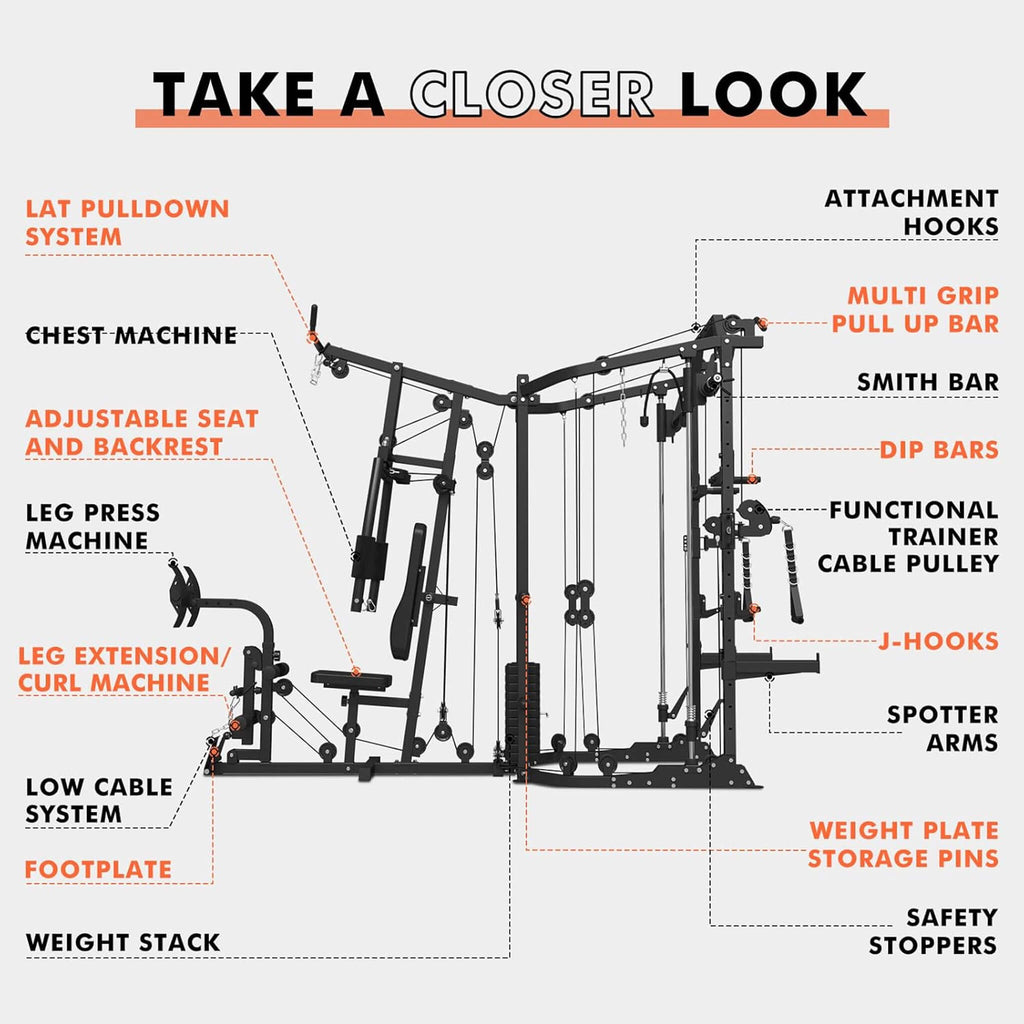 Rovix Dual Station Smith Machine with Cable Crossover Home Gym | Model SAK24079
